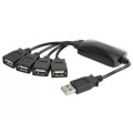 Компактен USB хъб 1 към 4 – Разширете възможностите си